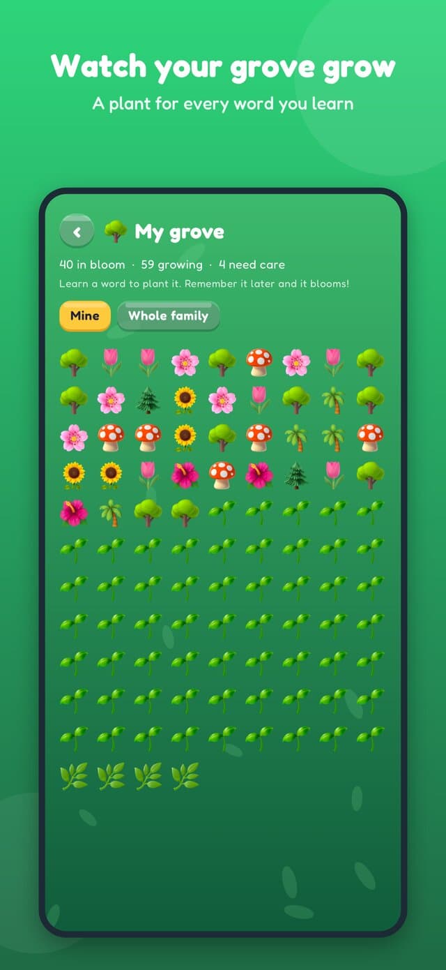 The grove, with a plant for every word learned and blooms for mastered words